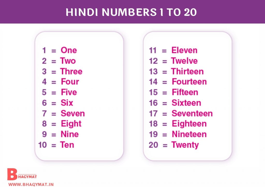 hindi-ginti-1-to-100-chart-hindi