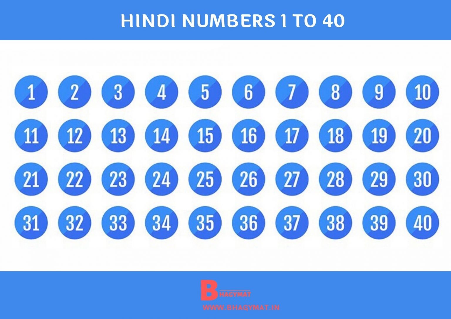 hindi-numbers-1-to-40-1-to-40-numbers-in-hindi