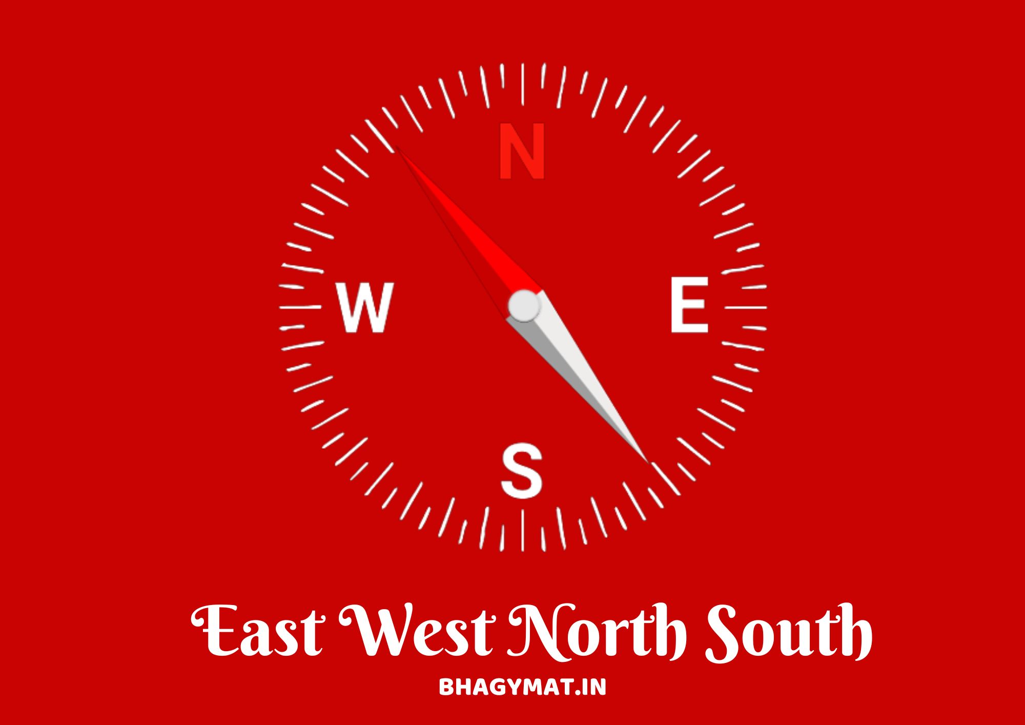 East West North South Direction In Hindi (South North East West In Hindi) - East West North South In Hindi And English
